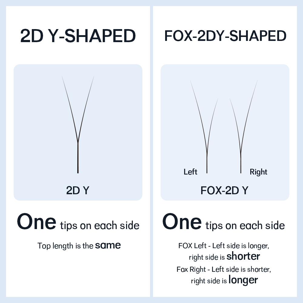 NATUHANA Single Tip 2D YY Lash - огляд і ціна Eyelash Extension Single Lash