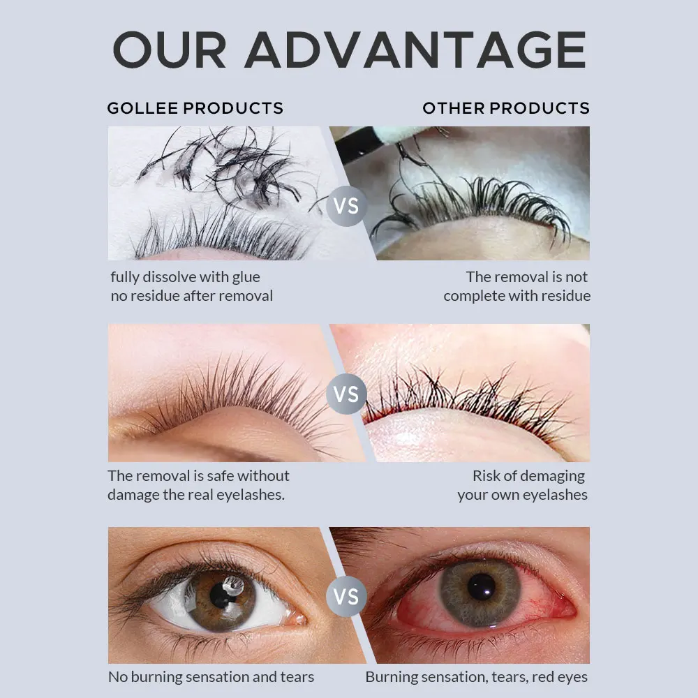 Gollee 5/10 PCS Professional E - огляд і ціна Eyelash Extension Is Safe