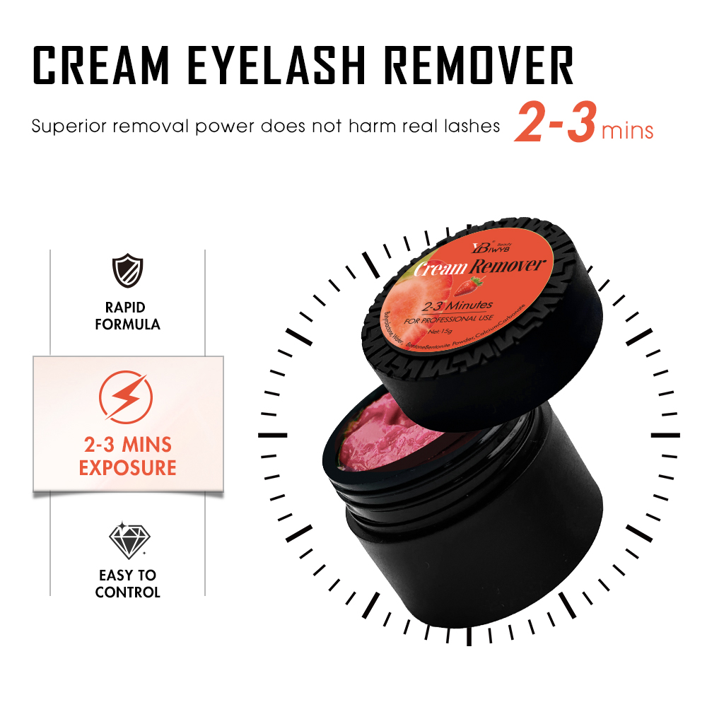 IWYBBeauty Eyelash Extension R - огляд і ціна Eyelash Extension Gel Remover