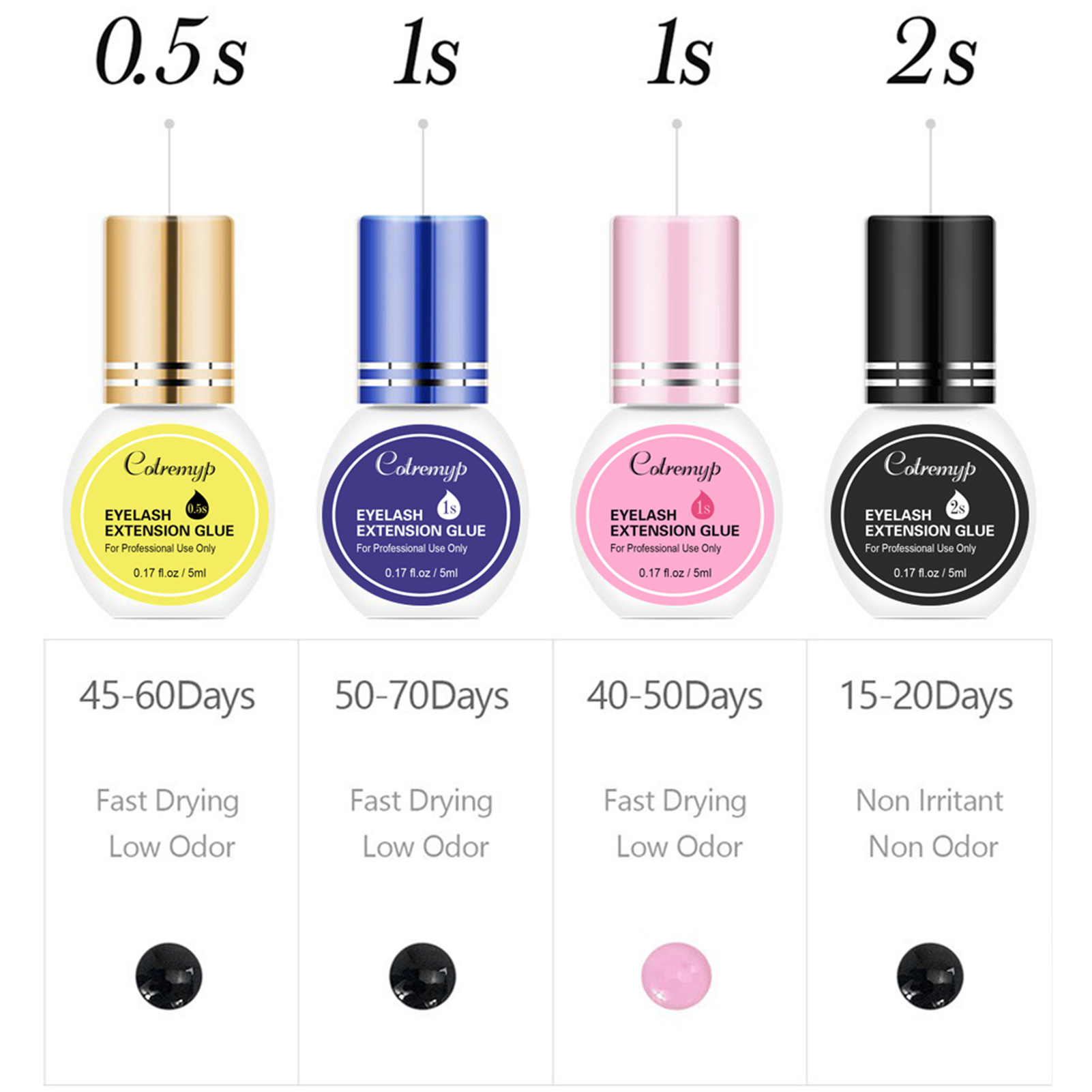 Eyelash Extension Glue 5ml Qui - огляд і ціна Eyelash Extension Is Safe